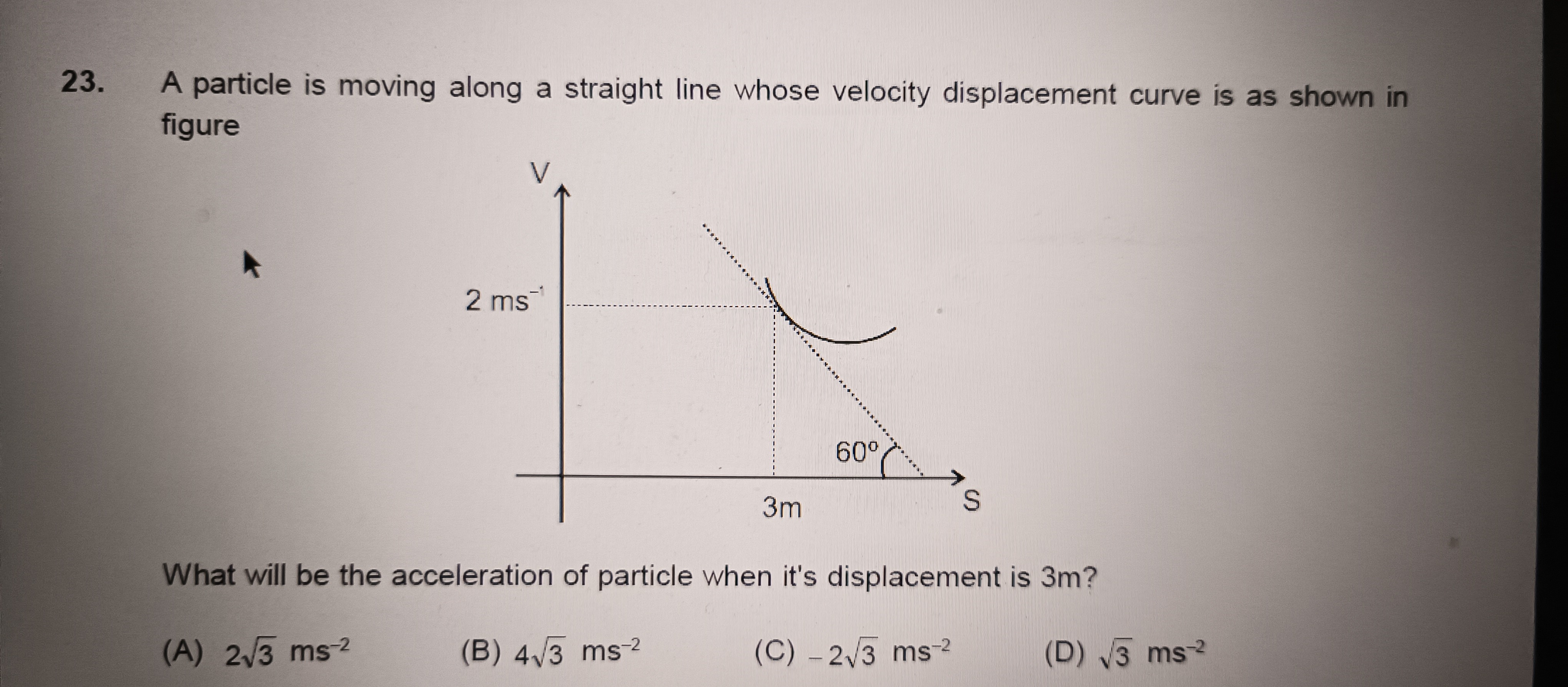 Visual representation for Physics