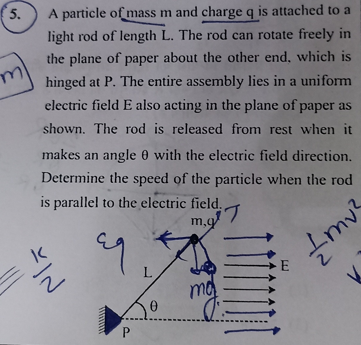 Visual representation for Physics