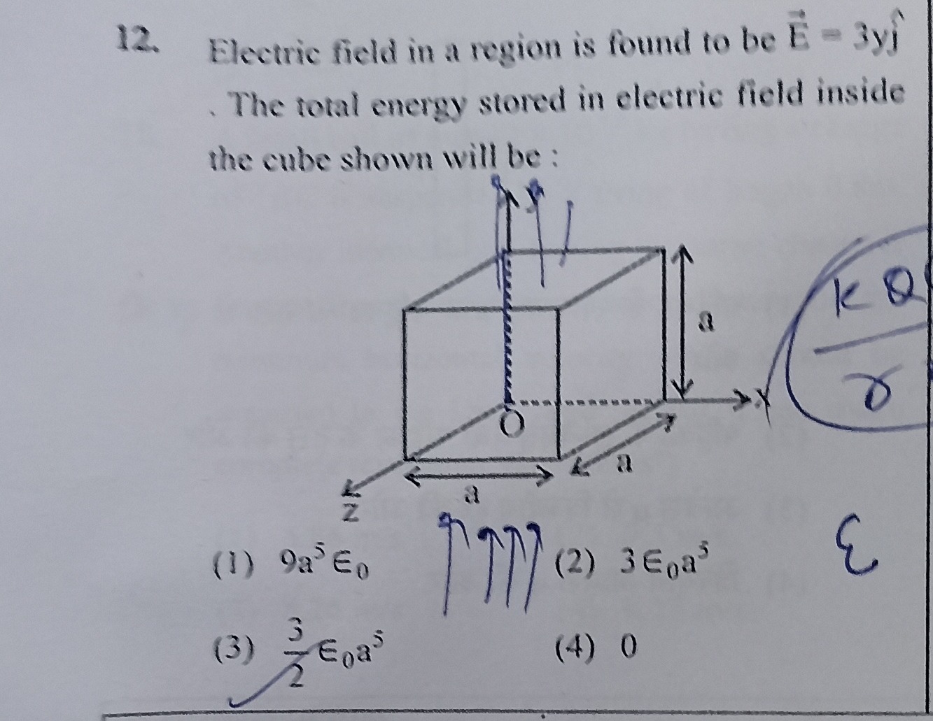 Visual representation for Physics