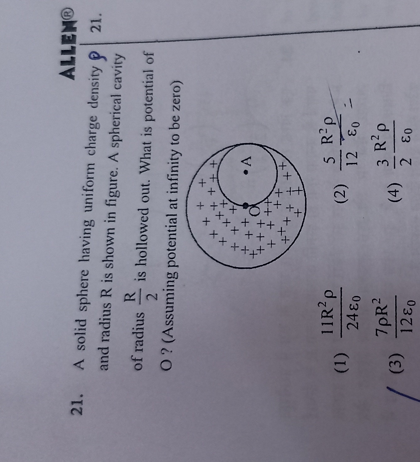 Visual representation for Physics