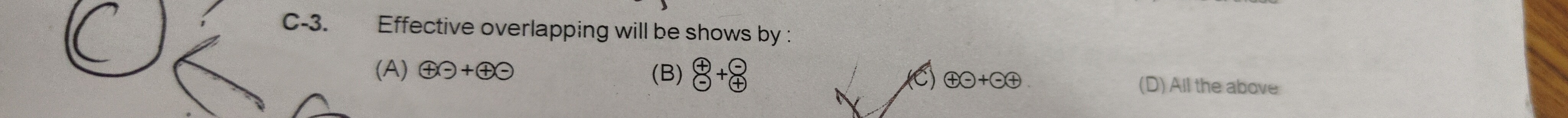 Visual representation for Chemistry