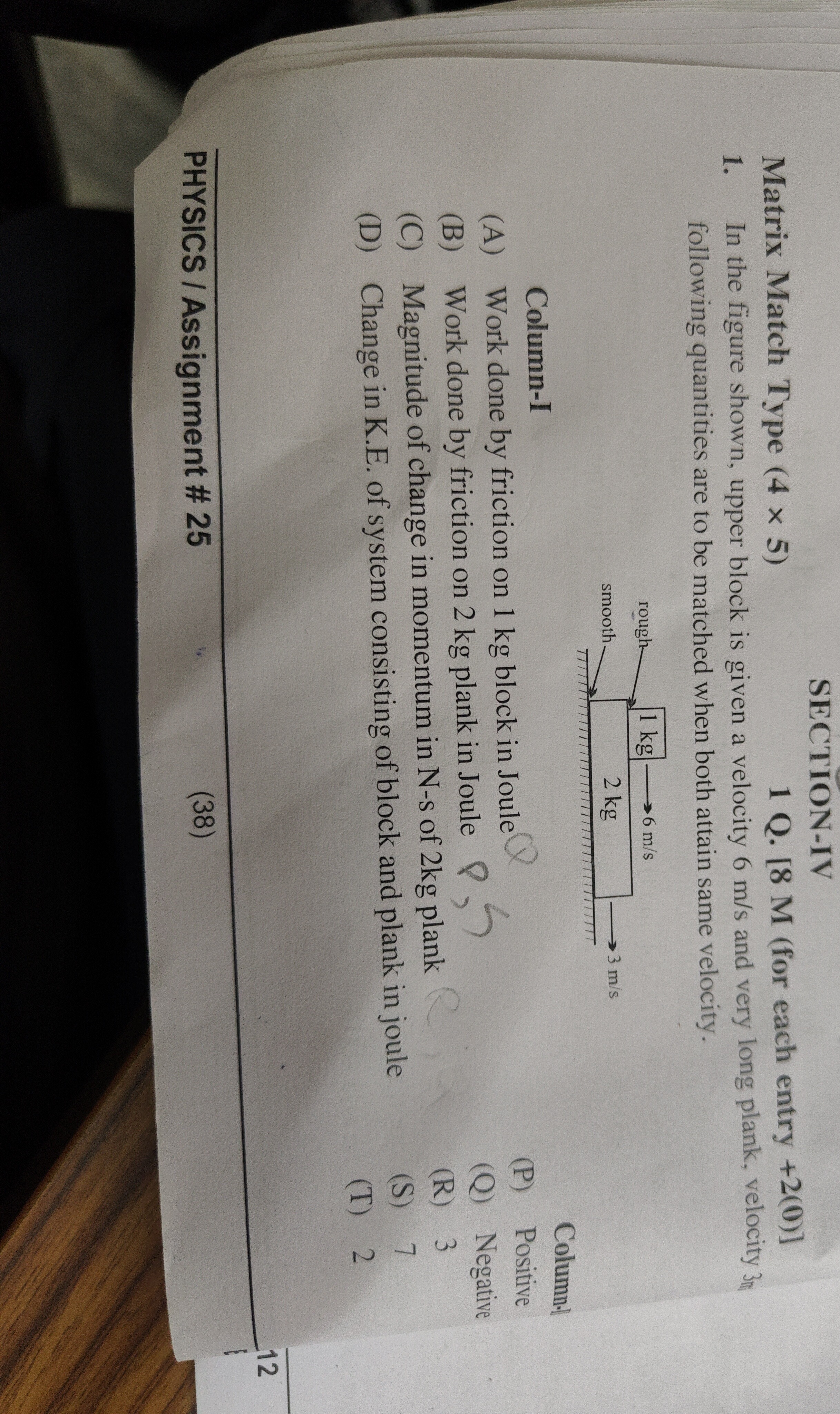 Visual representation for Physics