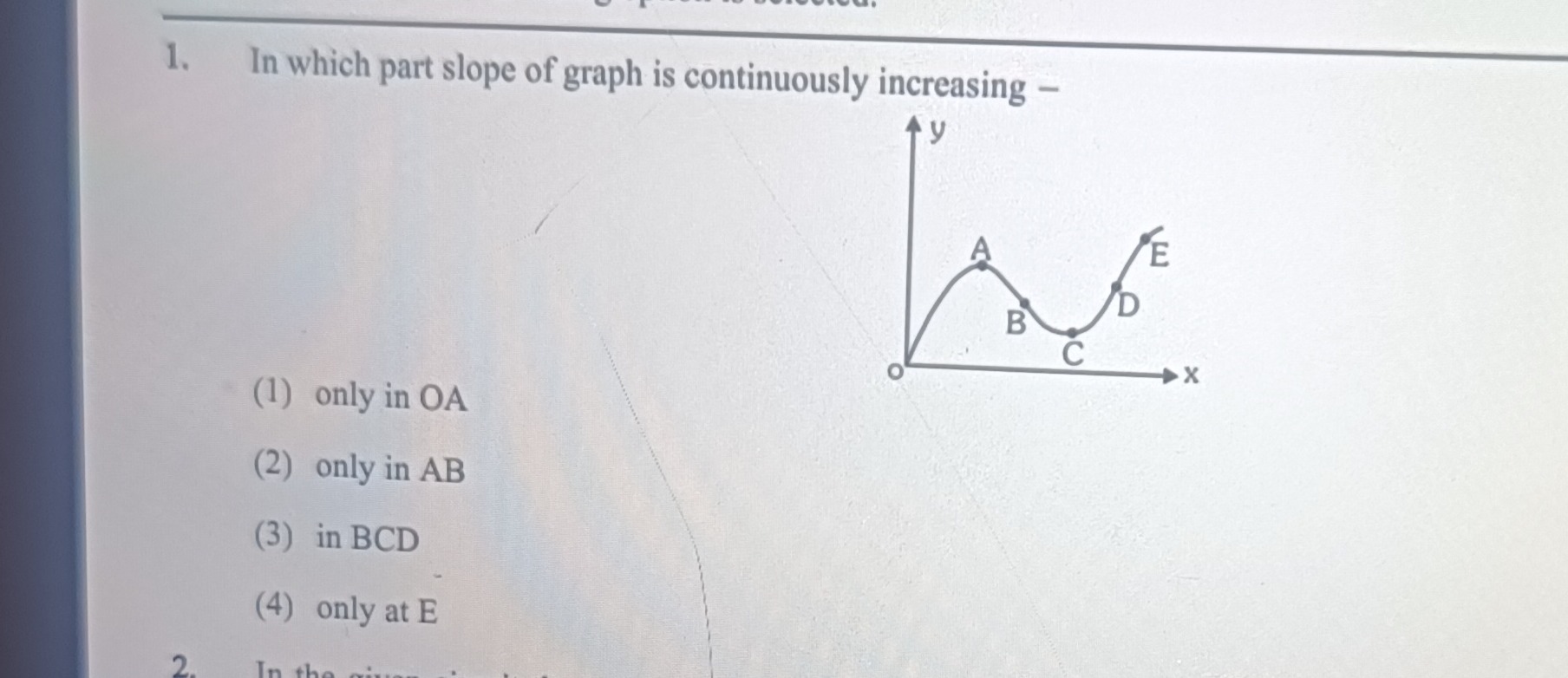 Visual representation for calculus