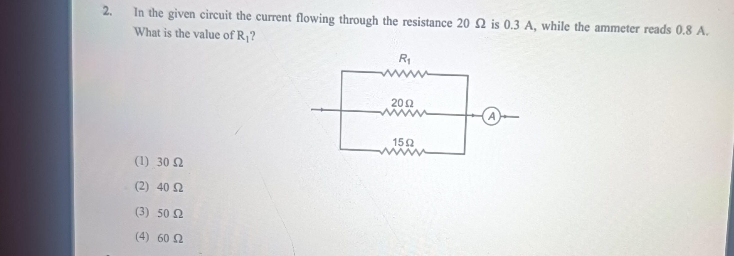 Visual representation for Physics