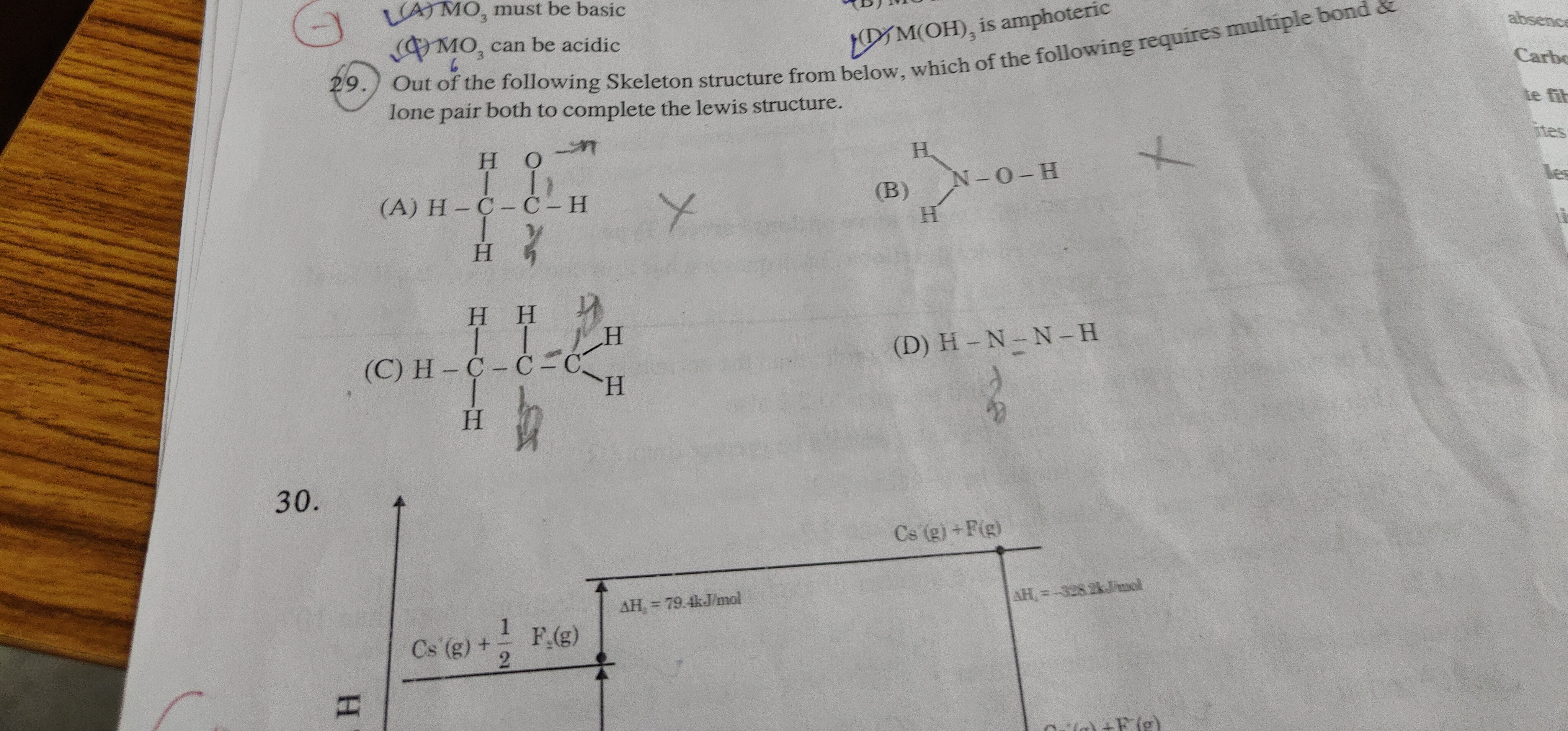 Visual representation for Chemistry