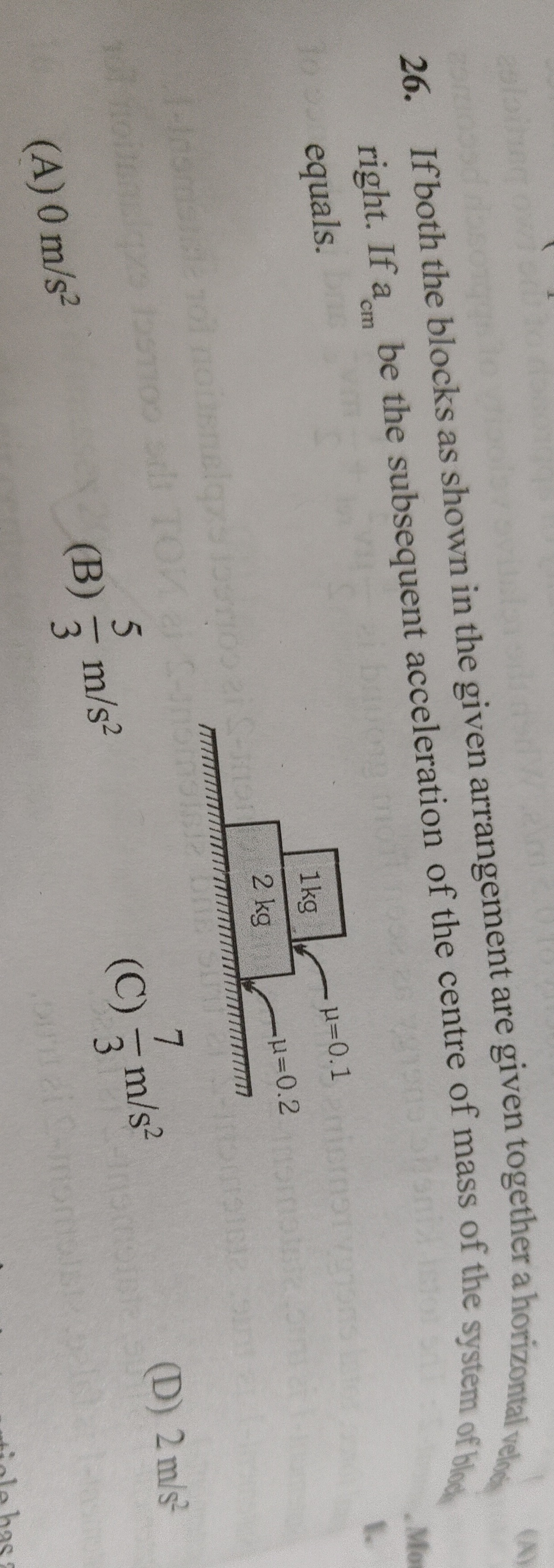 Visual representation for Physics