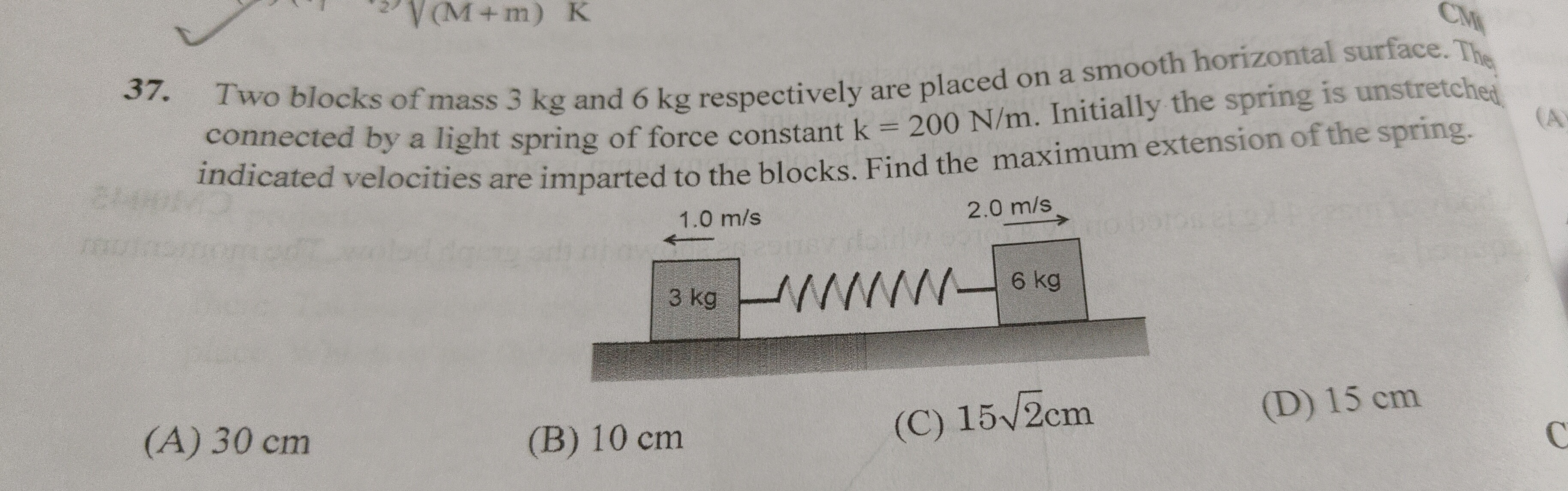 Visual representation for Physics
