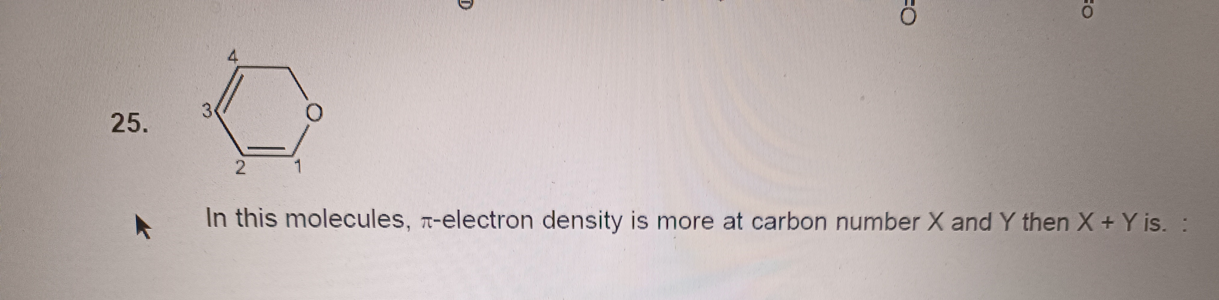 Visual representation for Chemistry