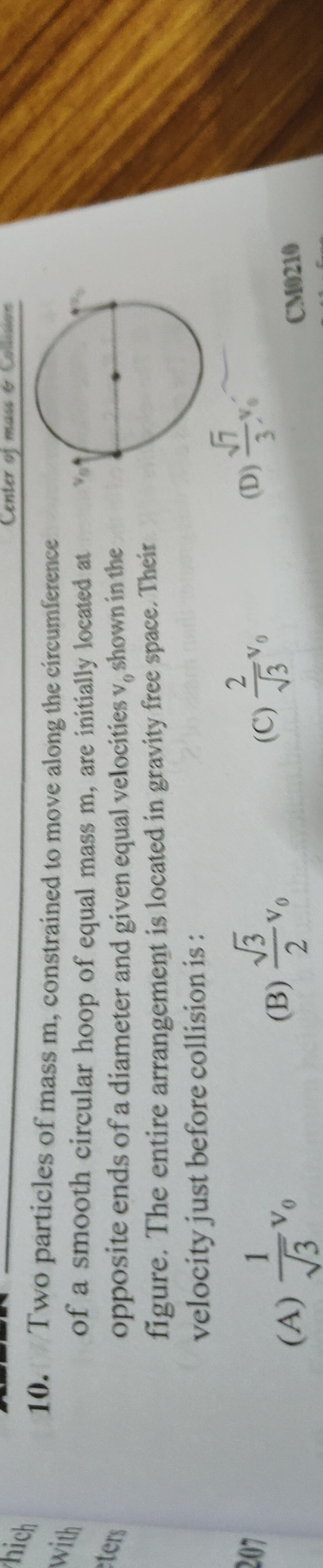 Visual representation for Physics