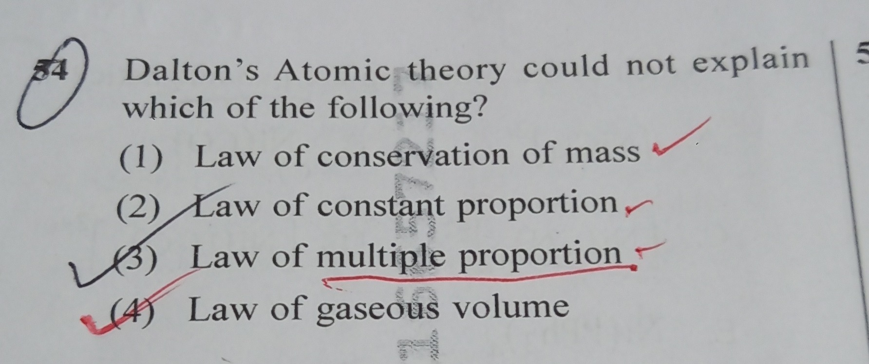 Visual representation for Chemistry