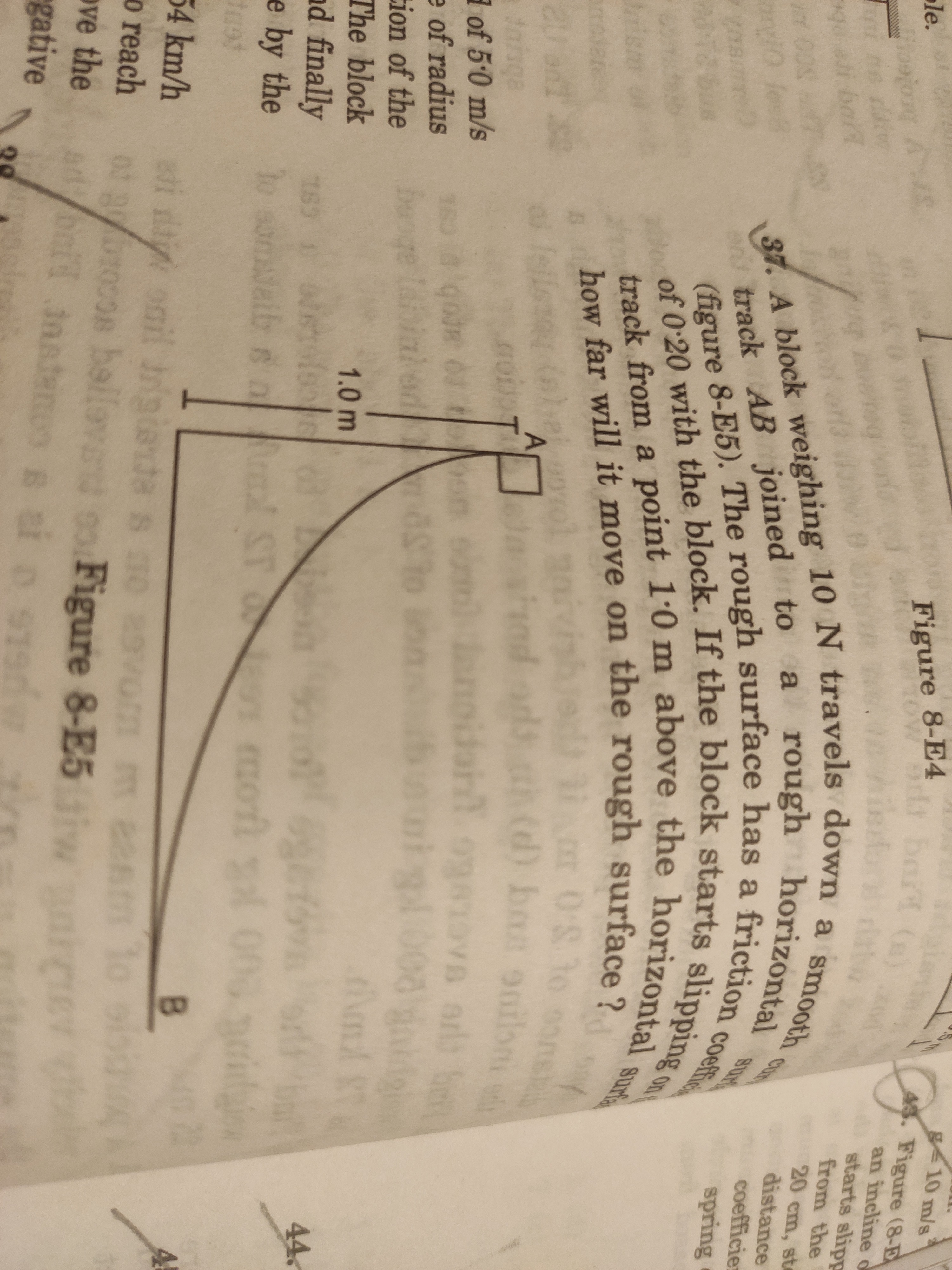 Visual representation for Physics