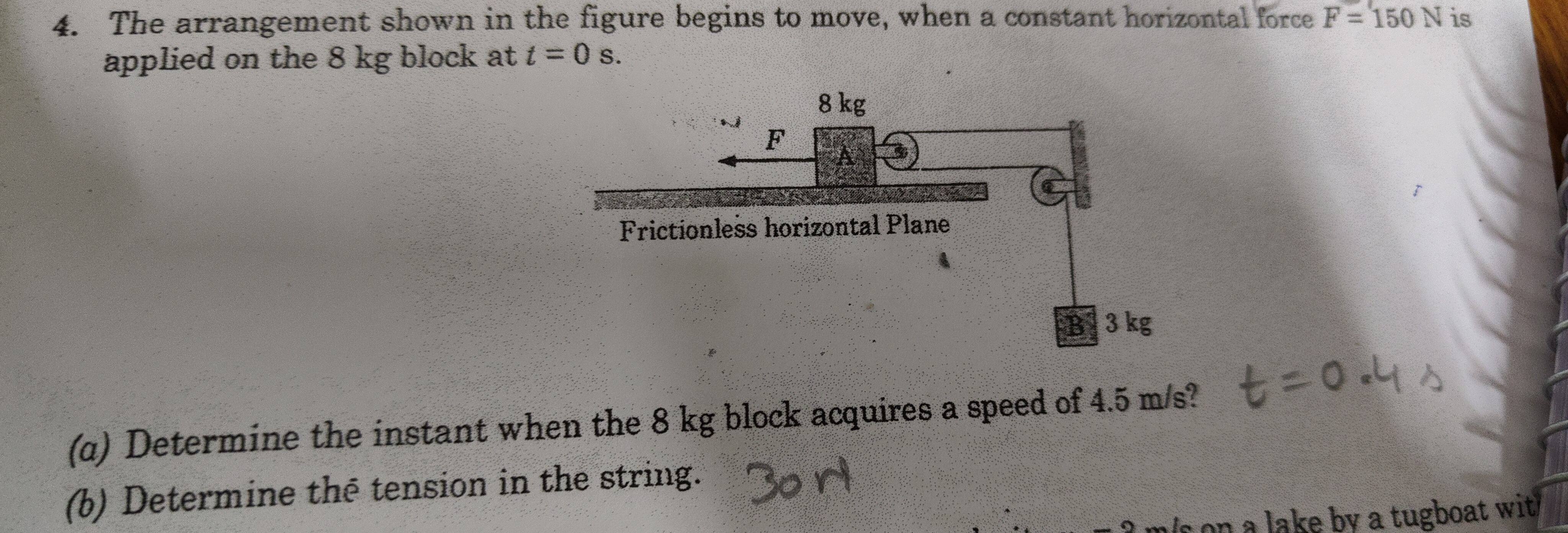 Visual representation for Physics