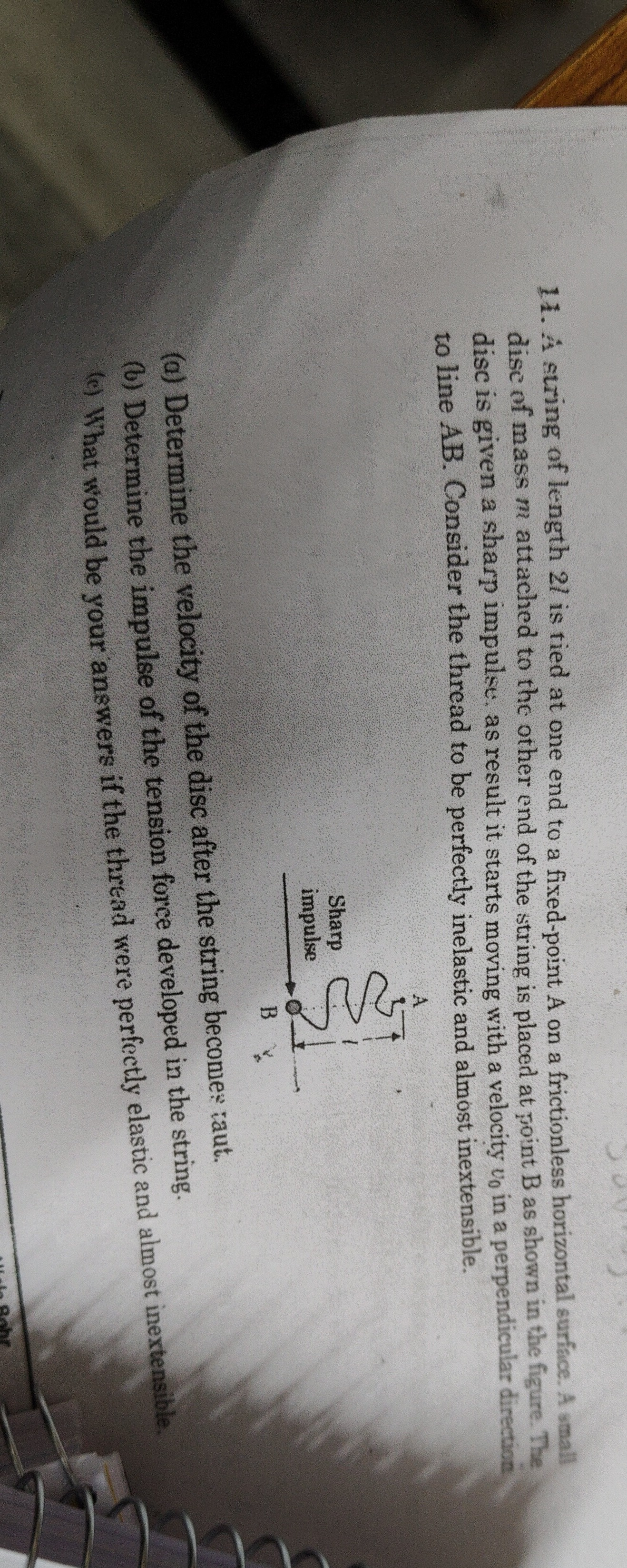 Visual representation for Physics