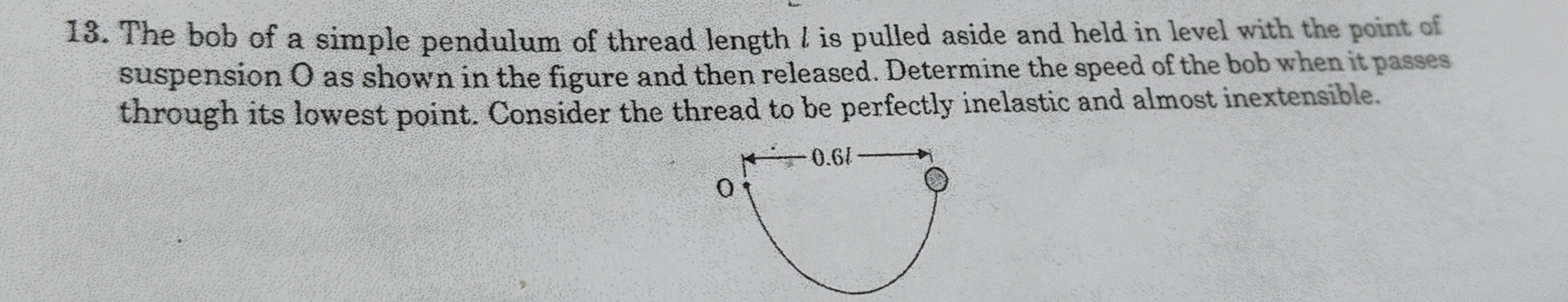 Visual representation for Physics