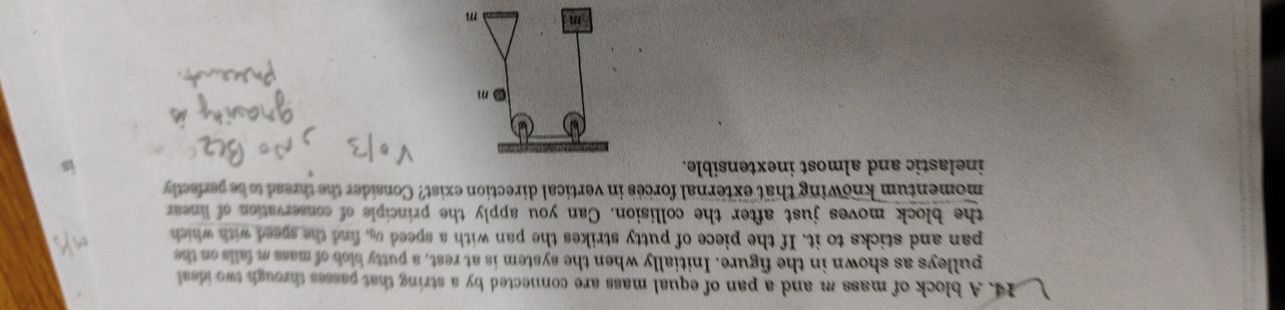 Visual representation for Physics