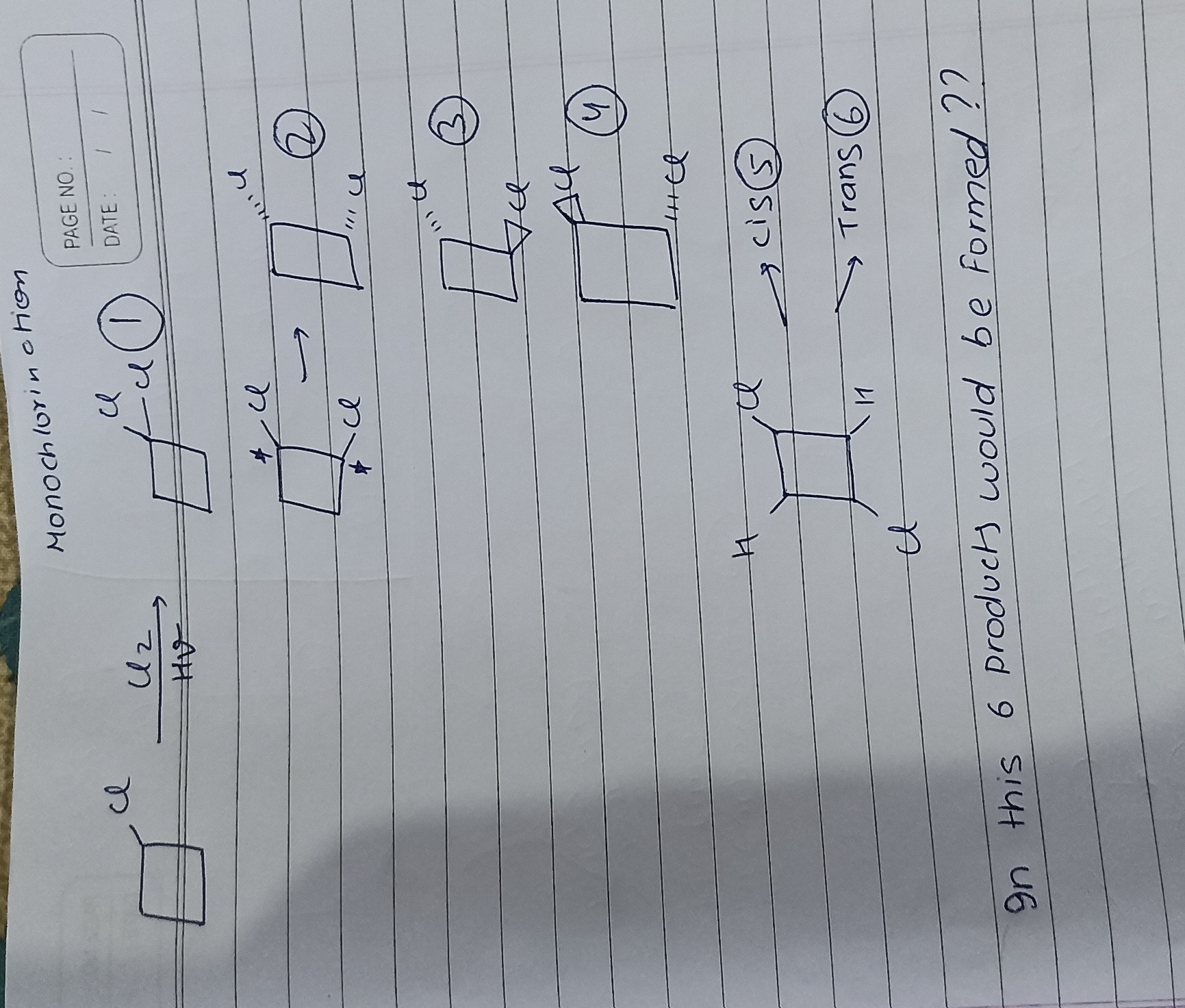 Visual representation for Chemistry