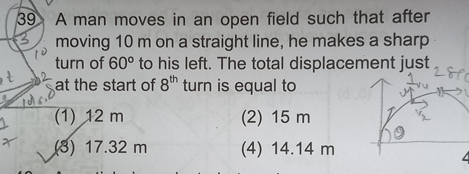 Visual representation for Physics
