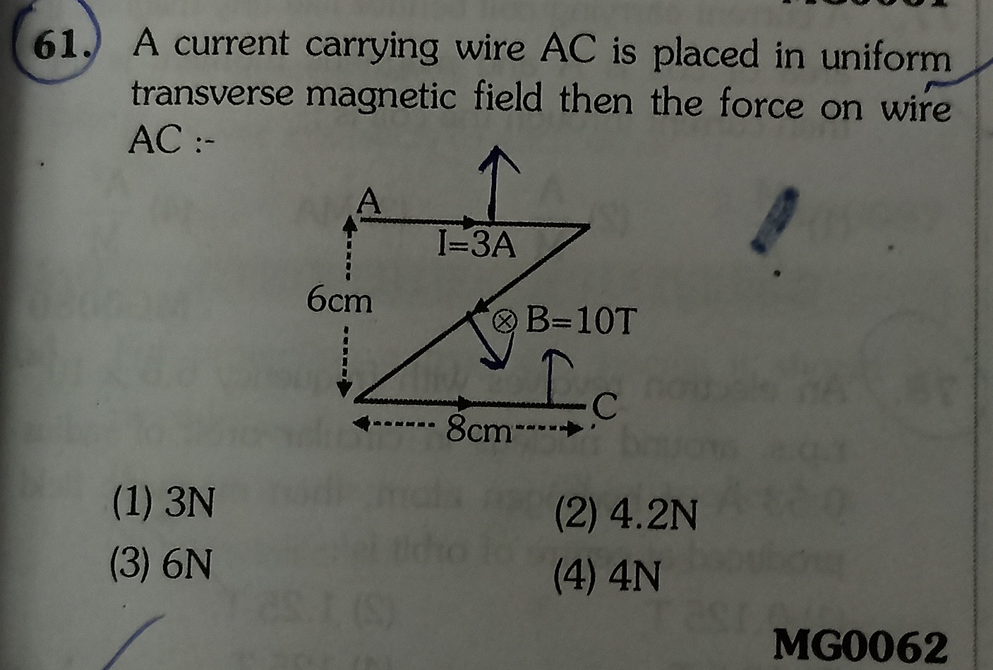 Visual representation for Physics