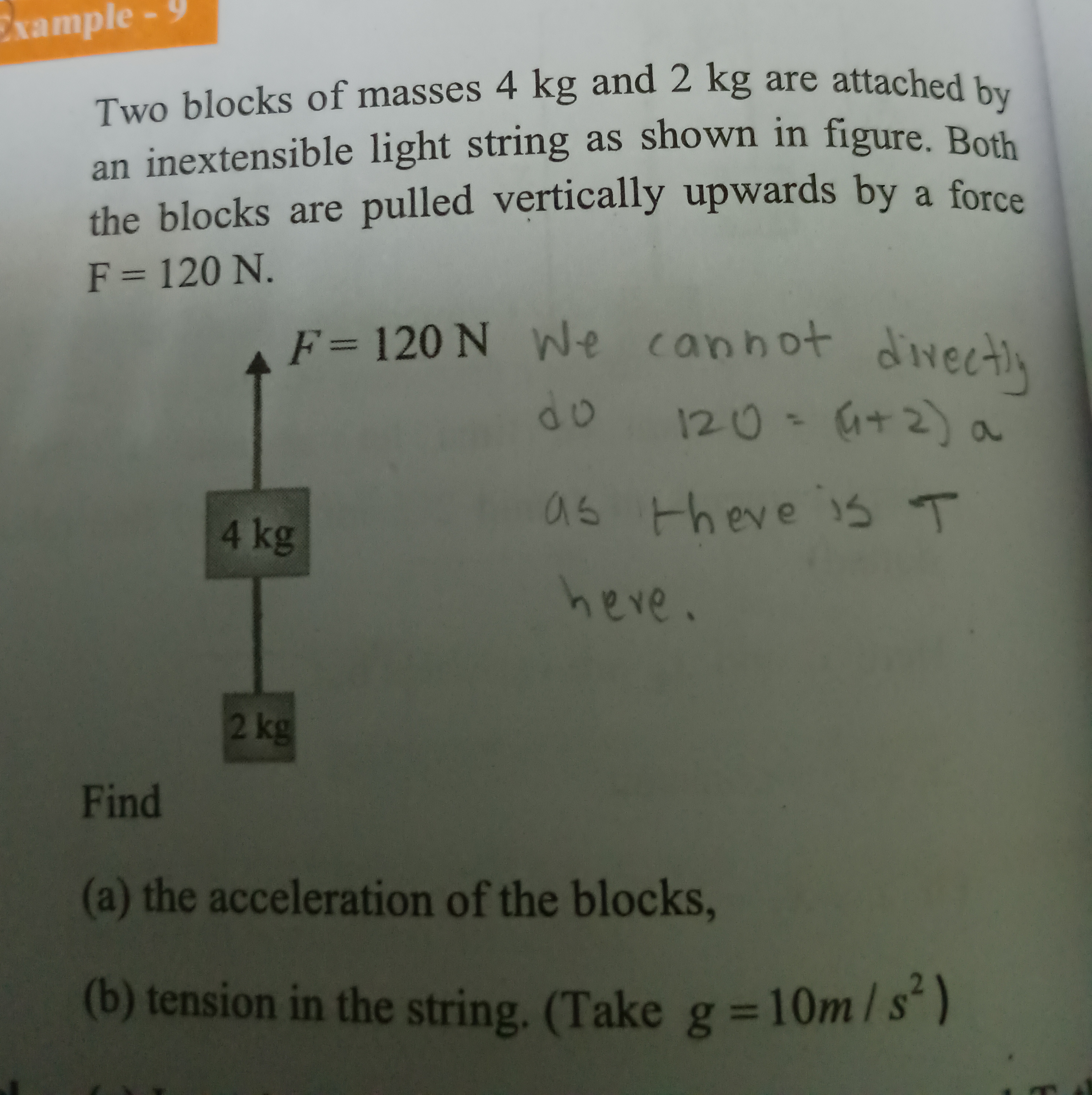 Visual representation for Physics