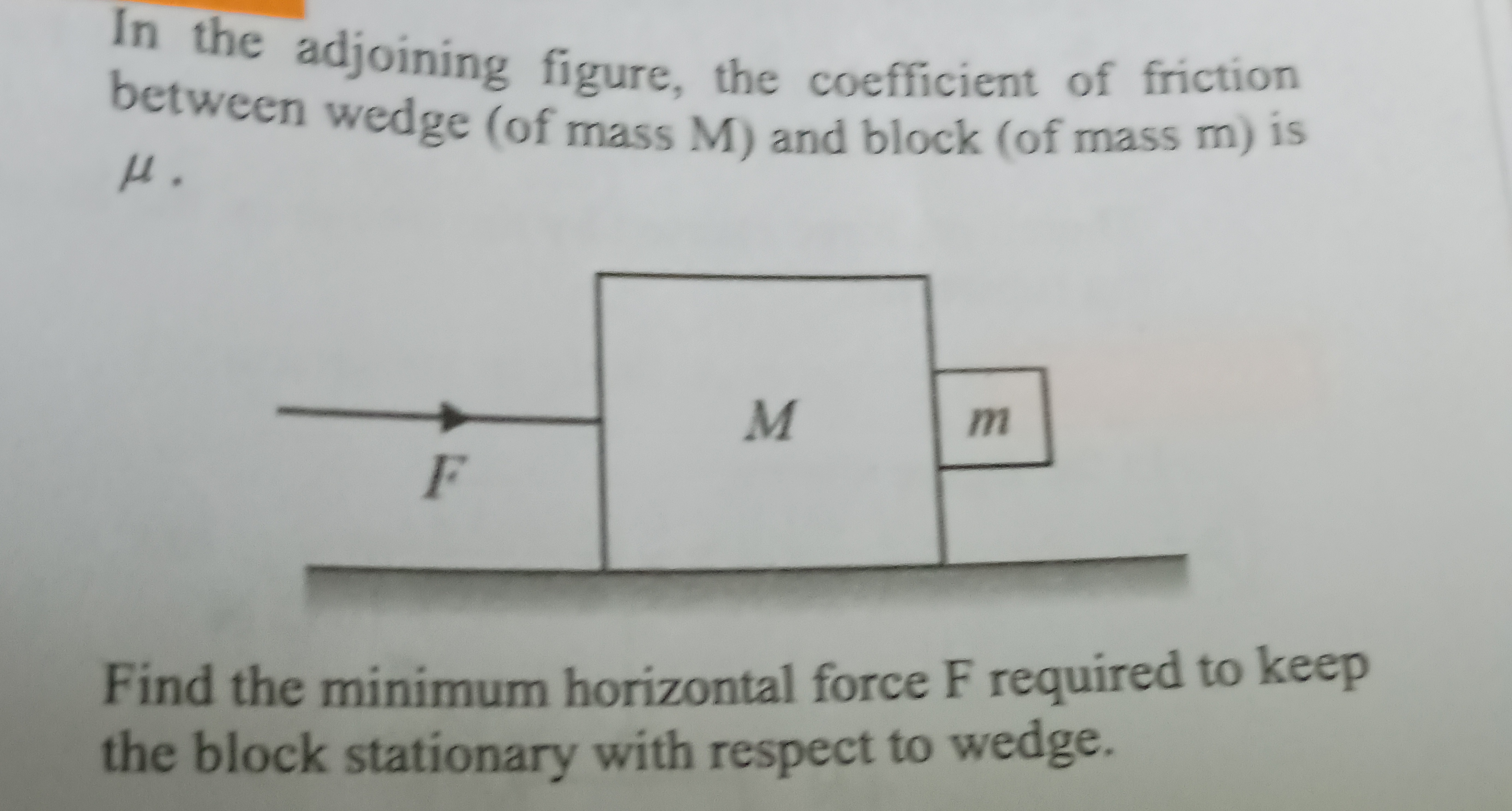Visual representation for Physics