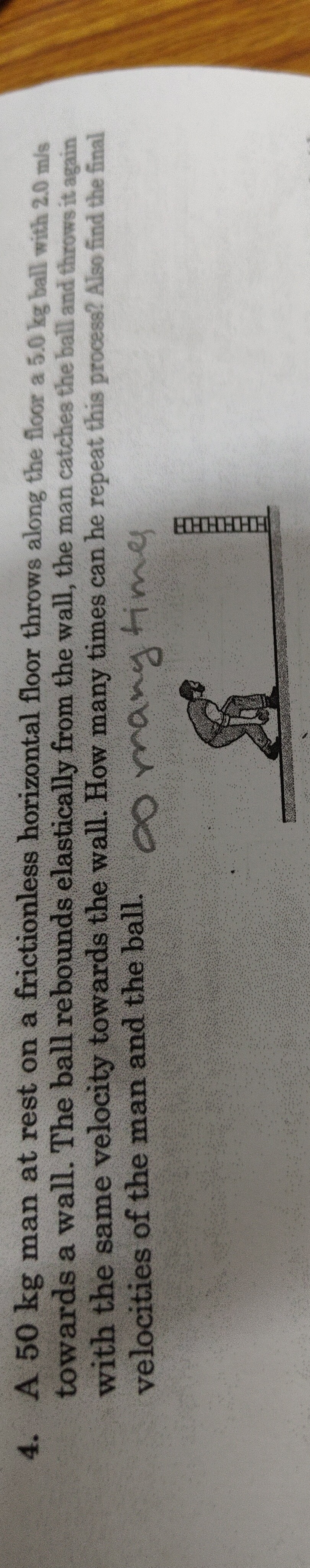 Visual representation for Physics