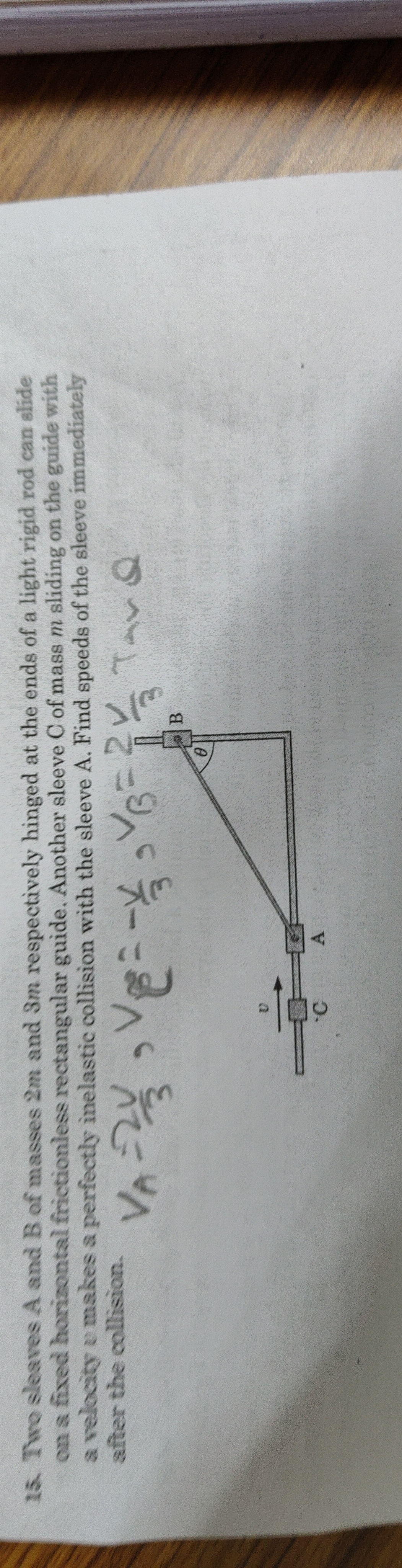 Visual representation for Physics