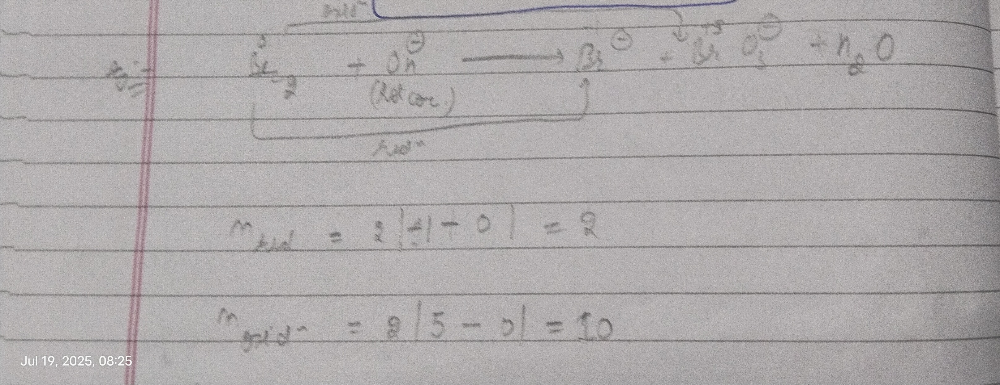 Visual representation for Chemistry