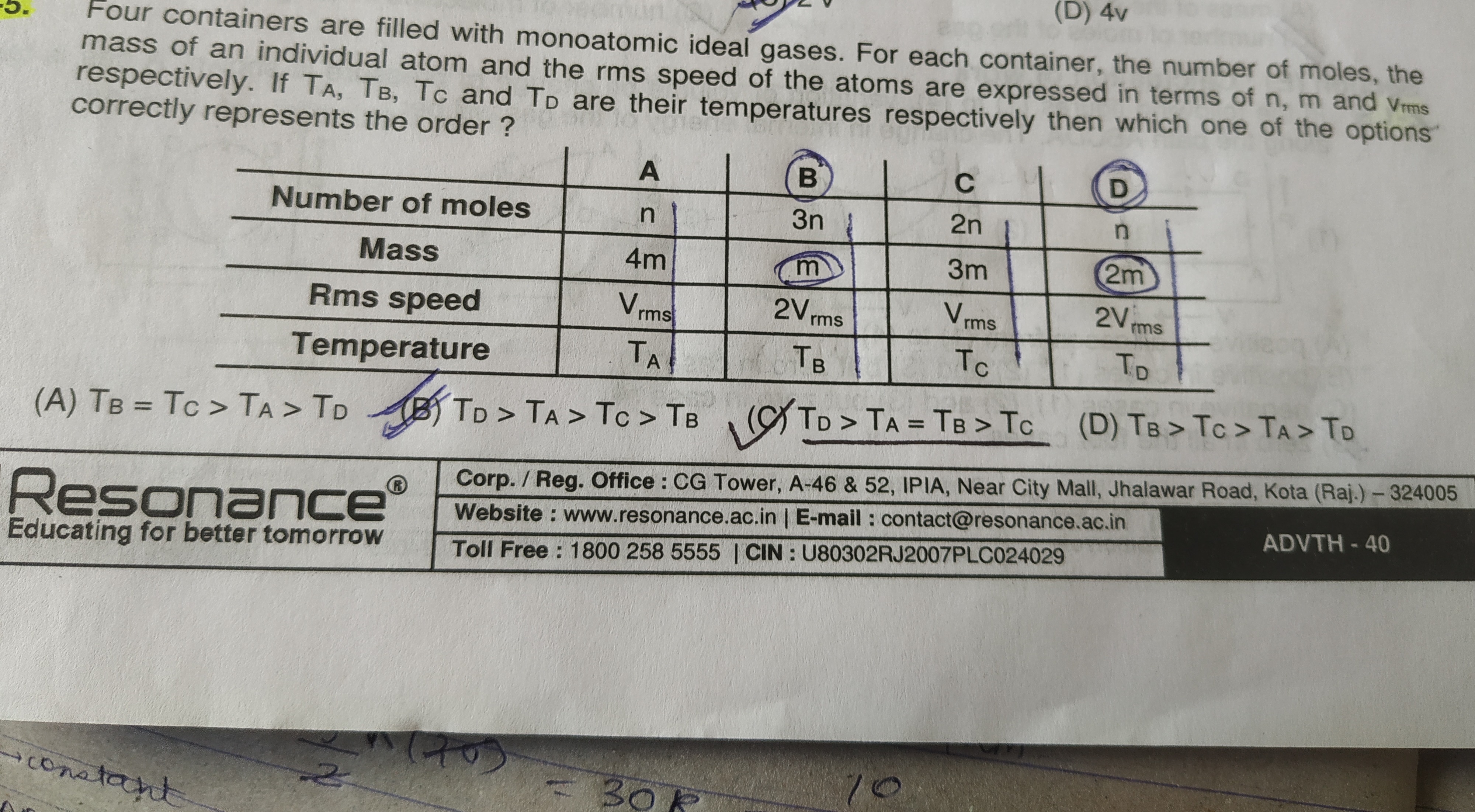 Visual representation for Physics