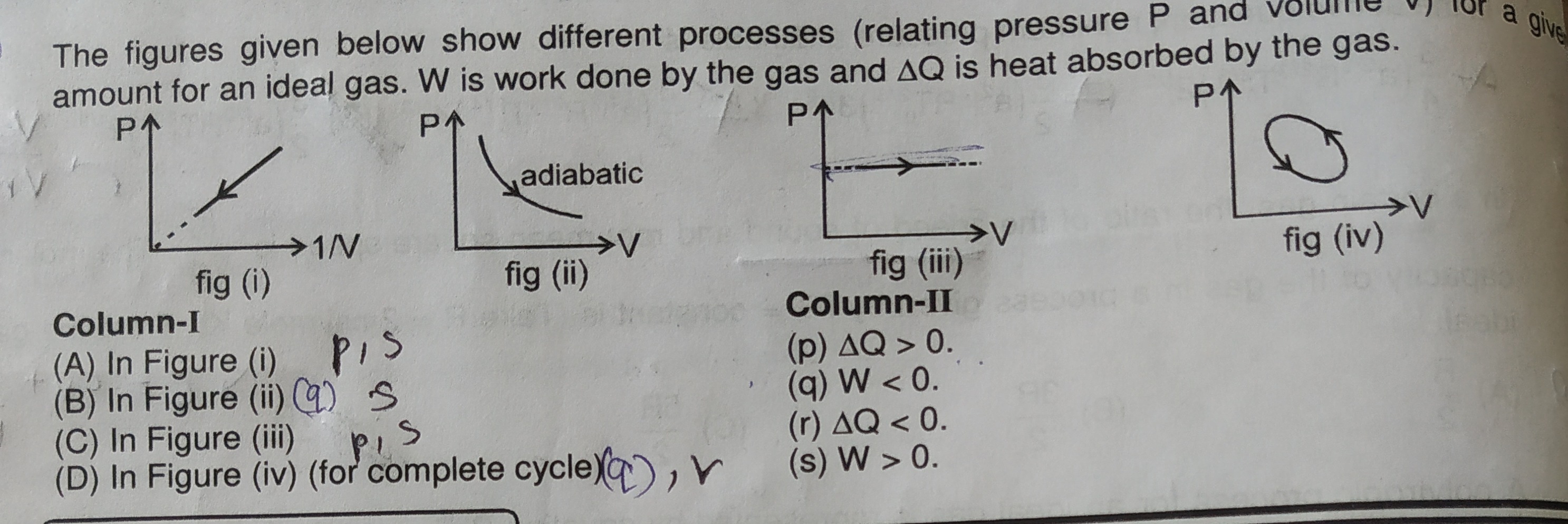 Visual representation for Physics