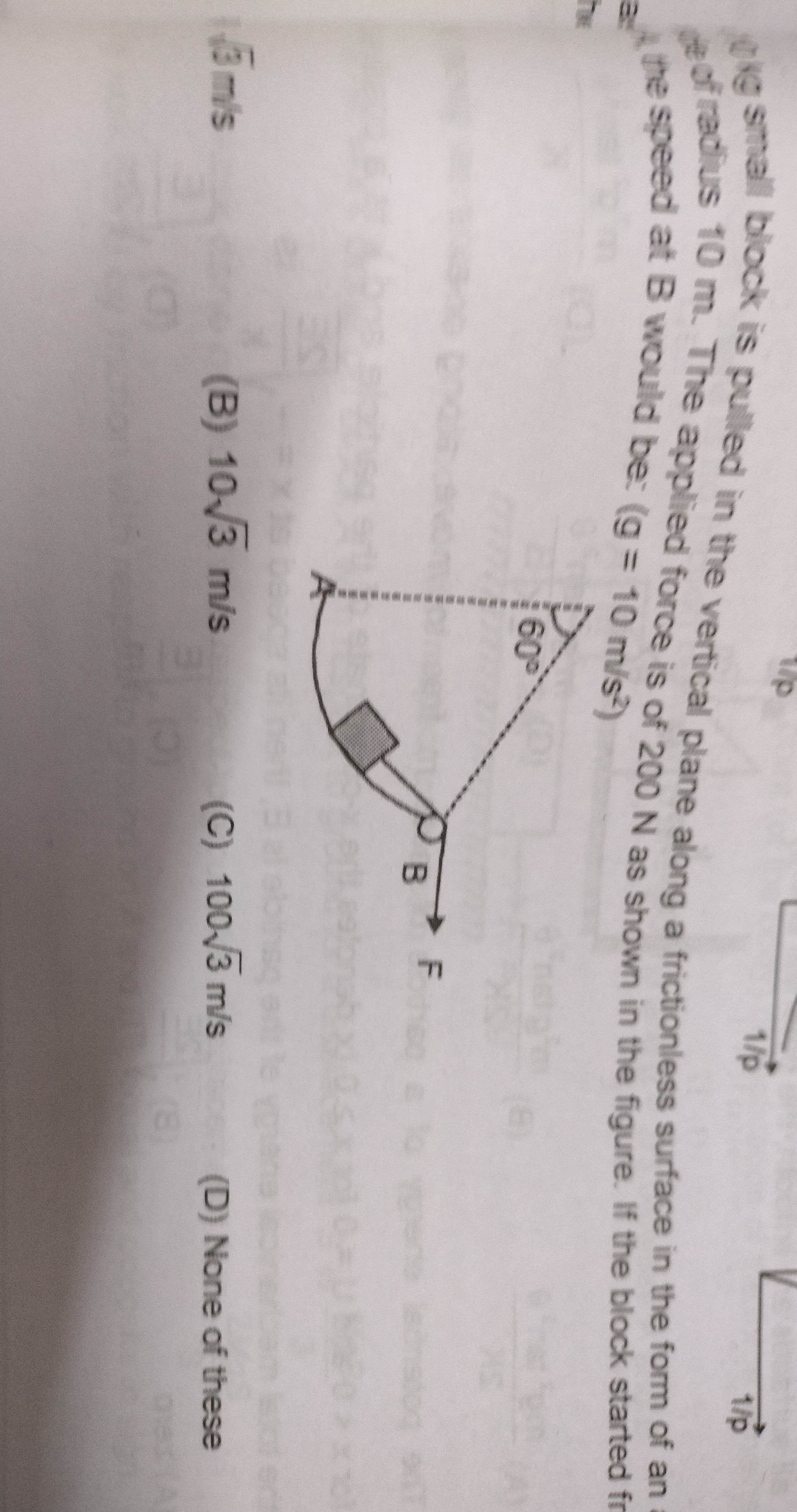 Visual representation for Physics