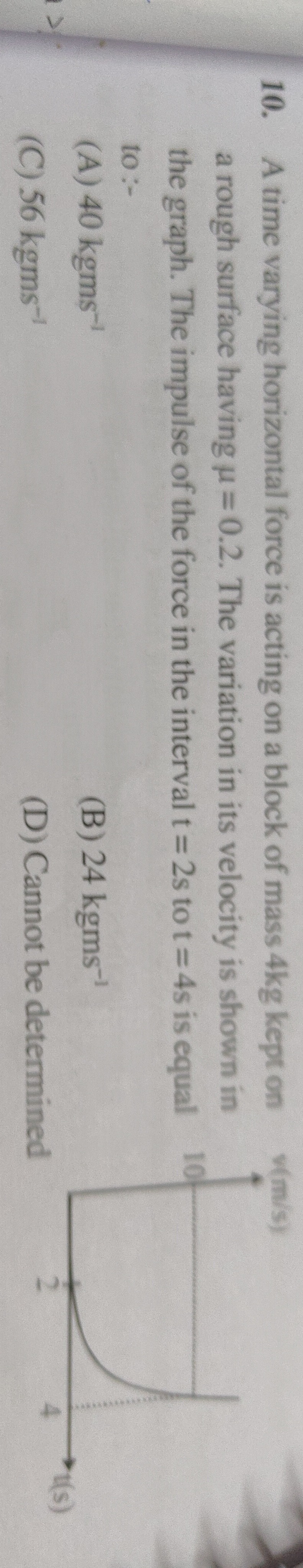 Visual representation for physics