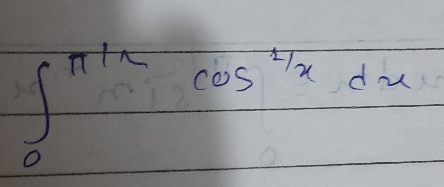Visual representation for Mathematics