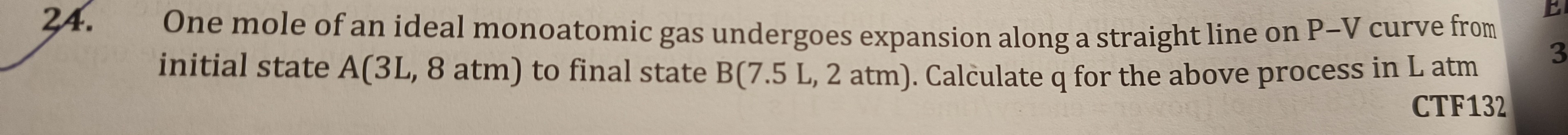 Visual representation for Chemistry