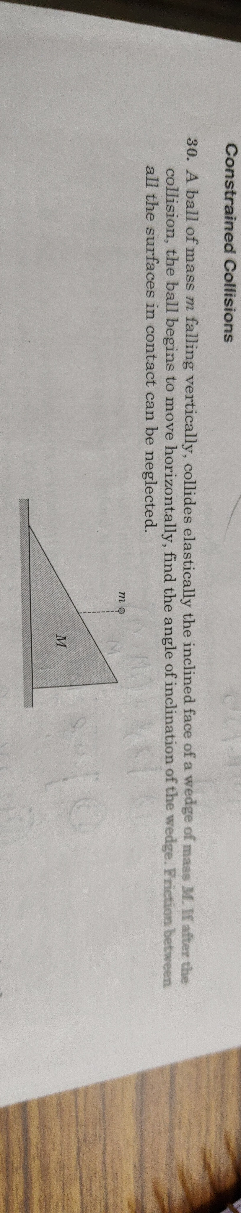 Visual representation for Physics