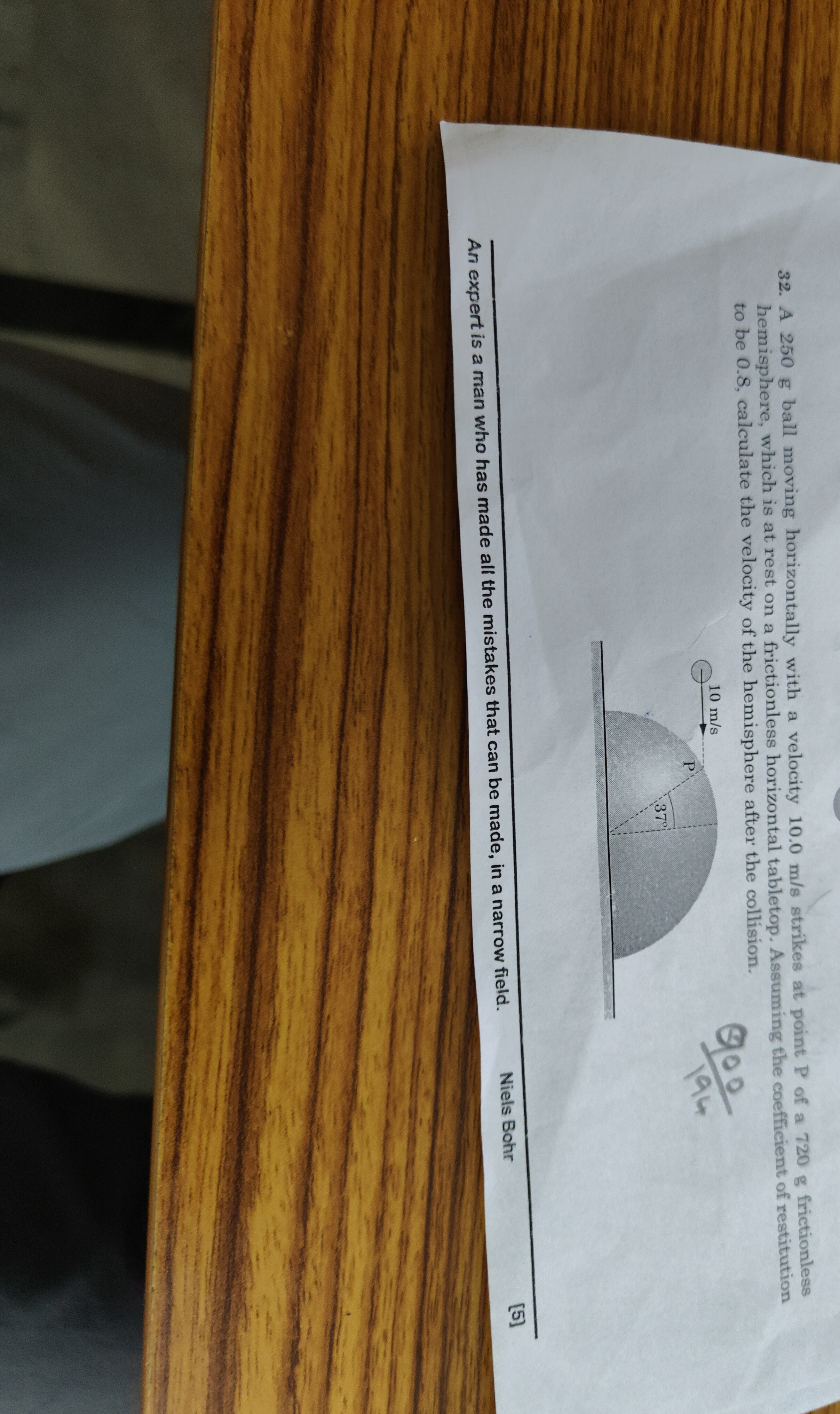 Visual representation for Physics
