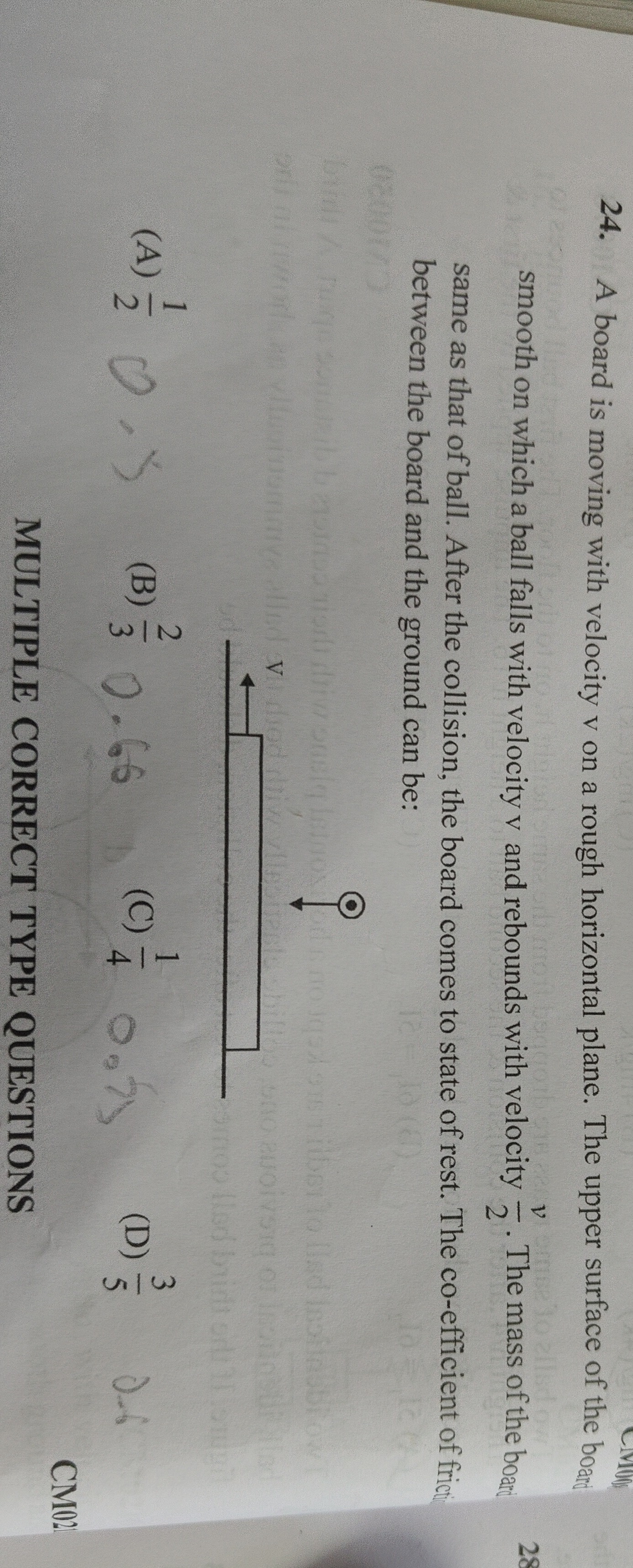 Visual representation for physics