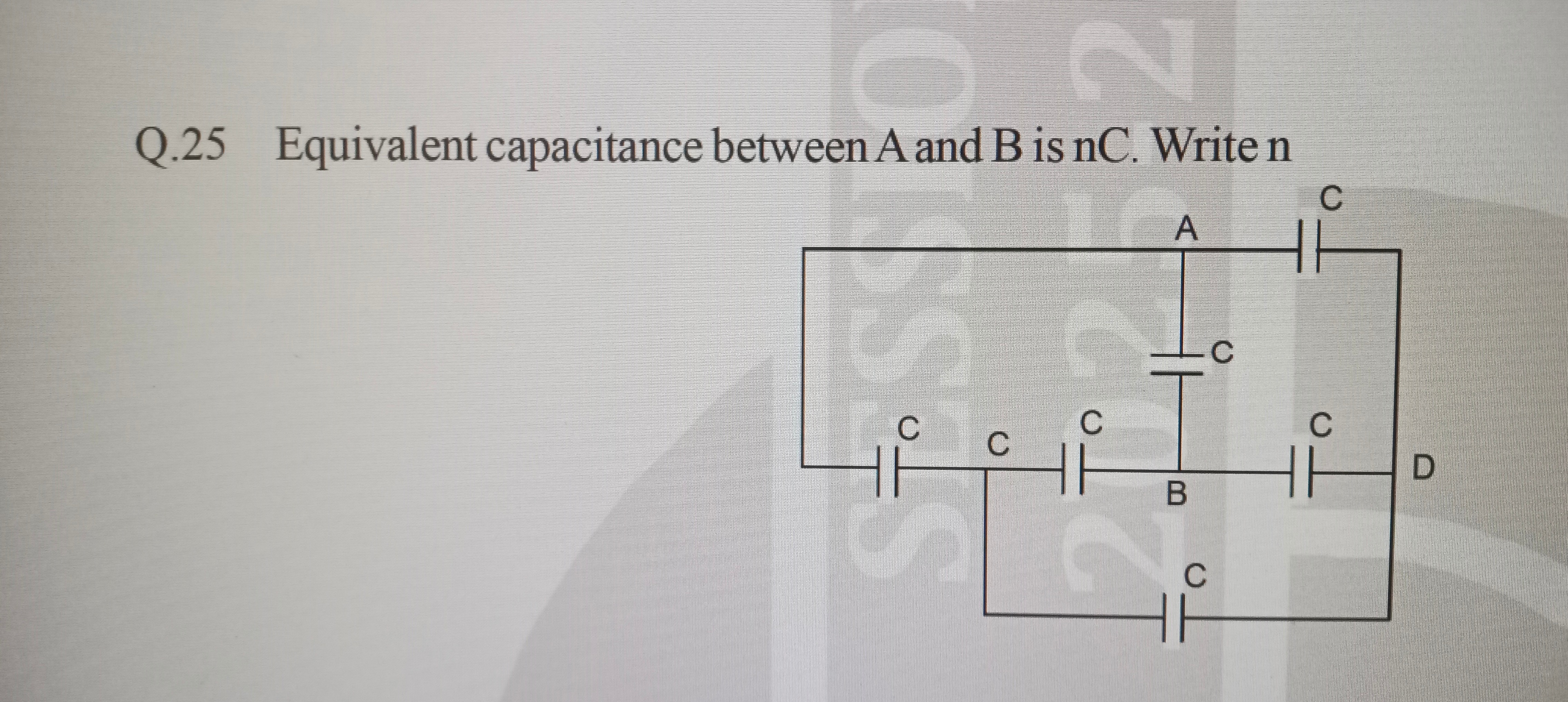 Visual representation for Physics