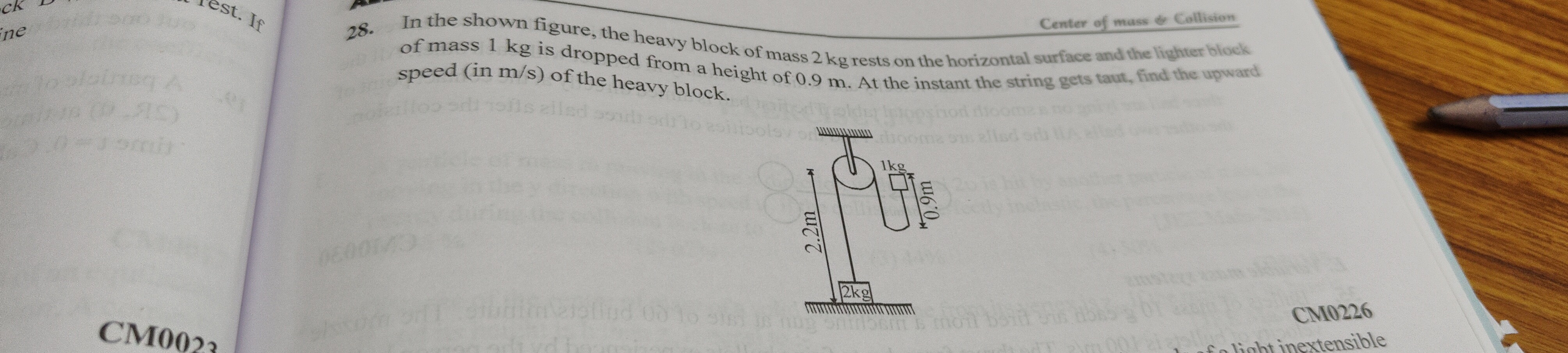 Visual representation for Physics