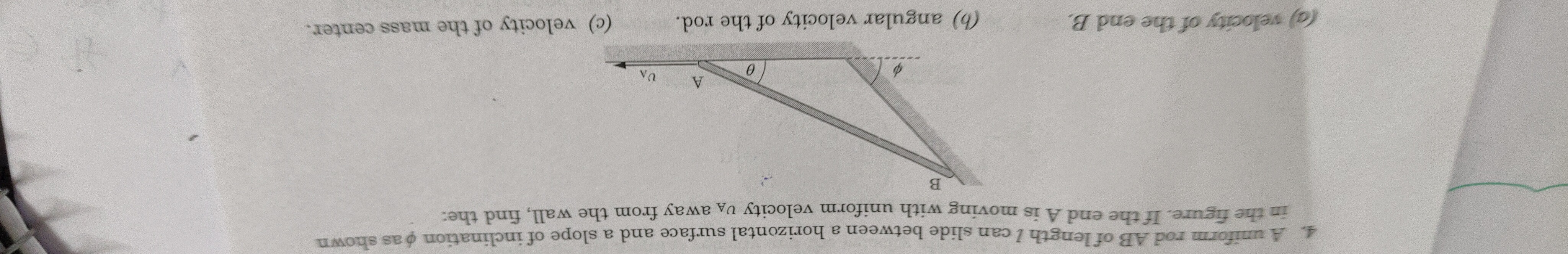 Visual representation for Physics
