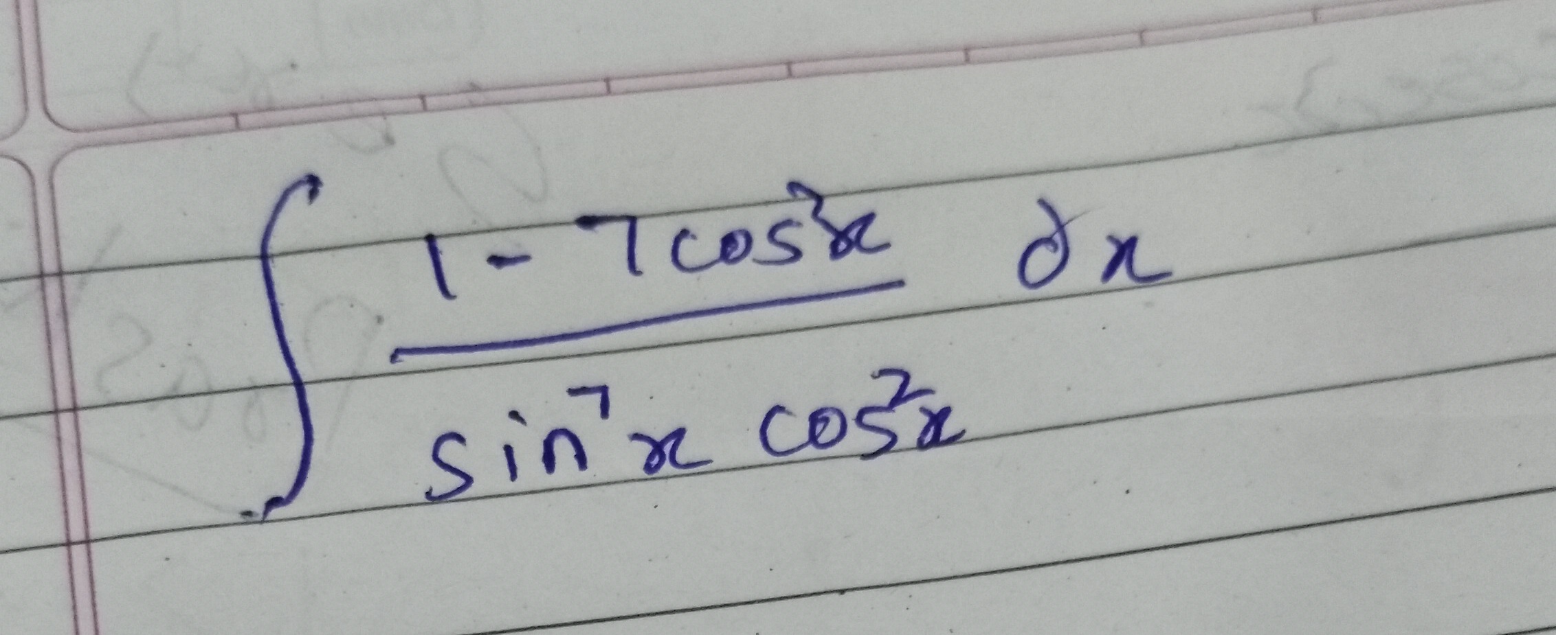 Visual representation for Calculus