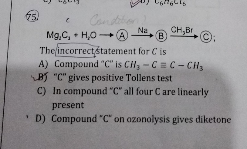 Visual representation for Chemistry