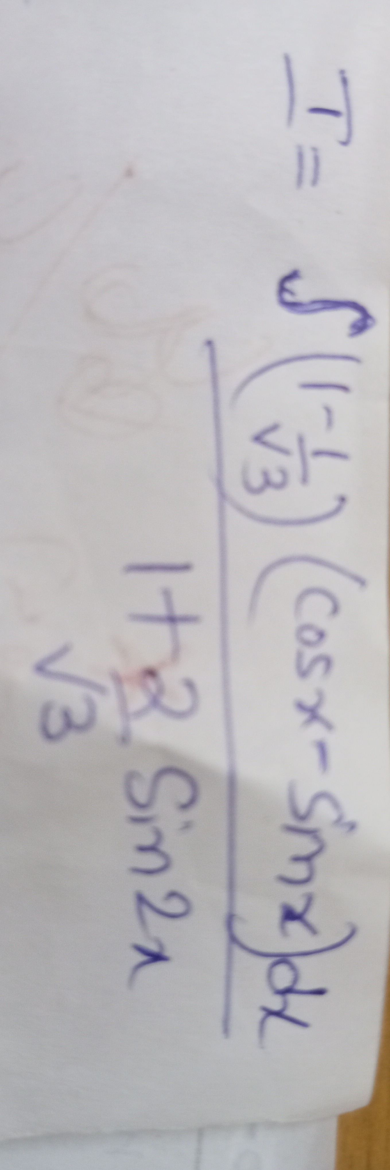 Visual representation for Calculus