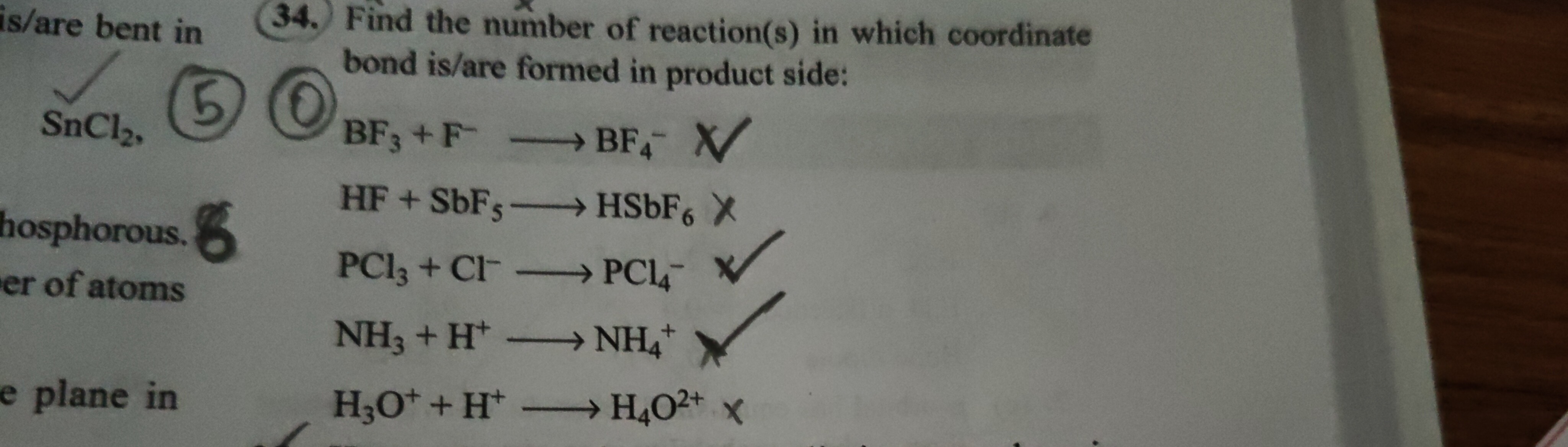 Visual representation for Chemistry