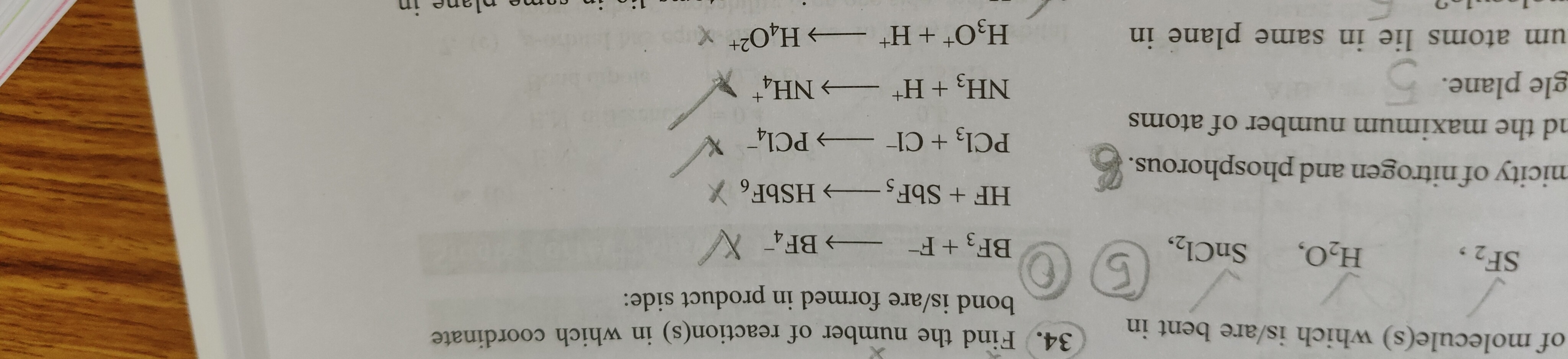 Visual representation for Chemistry