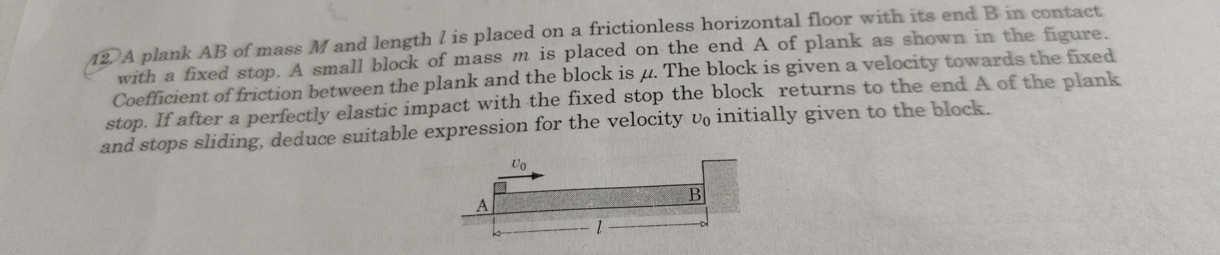 Visual representation for Physics