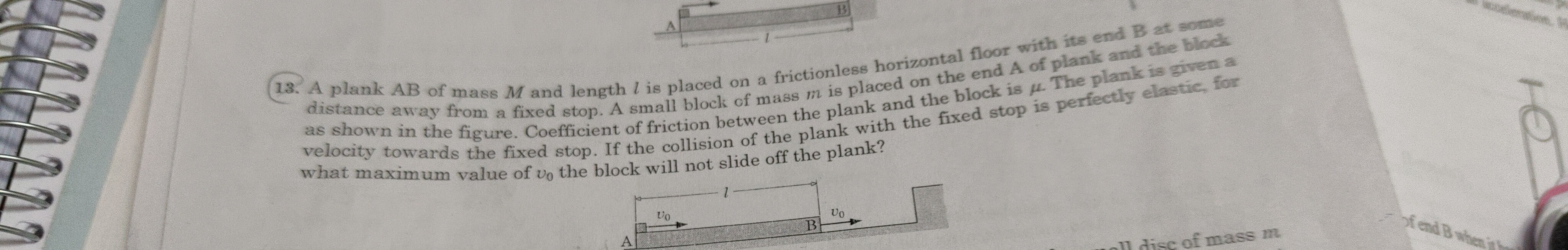 Visual representation for Physics