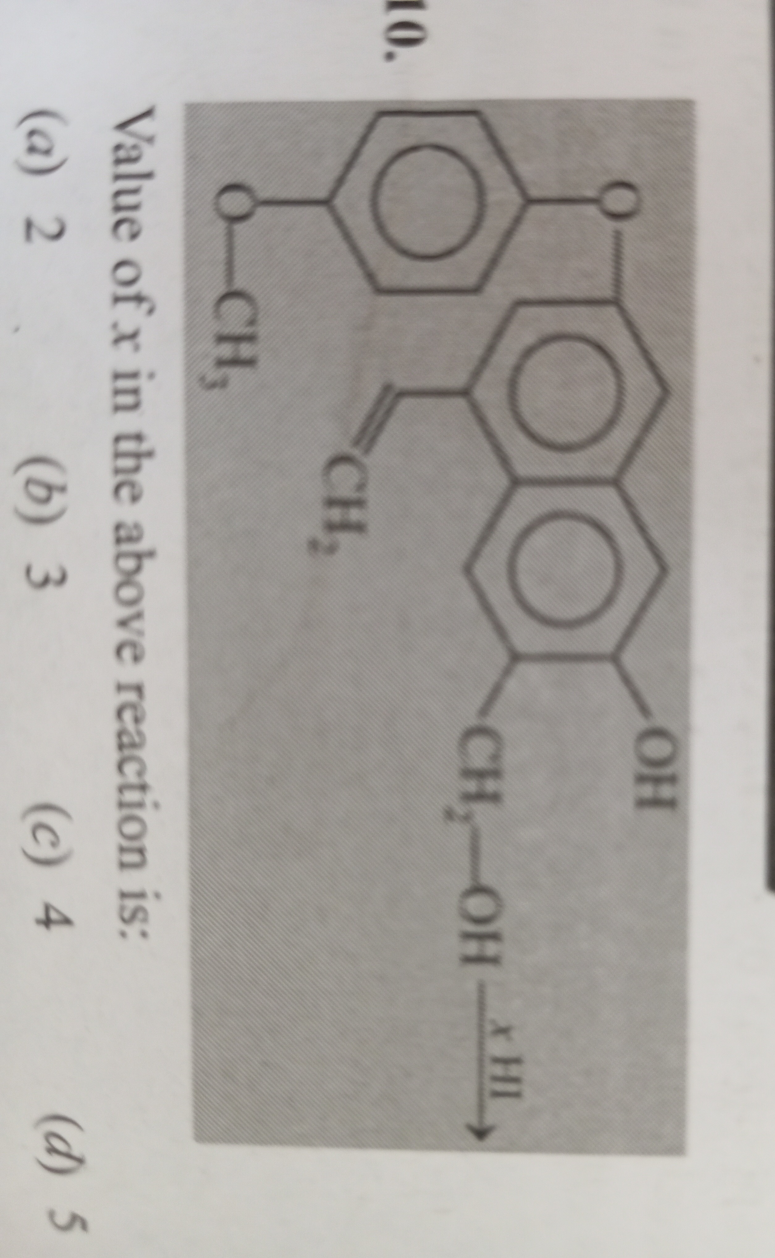Visual representation for Chemistry