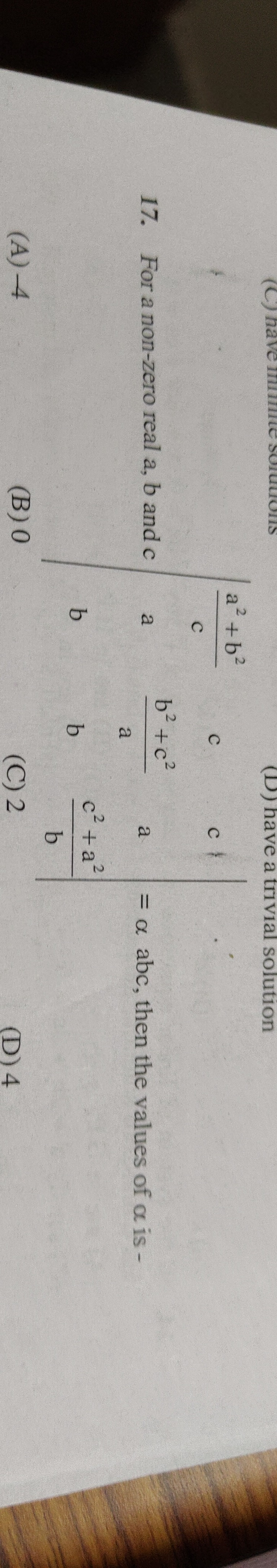 Visual representation for Algebra