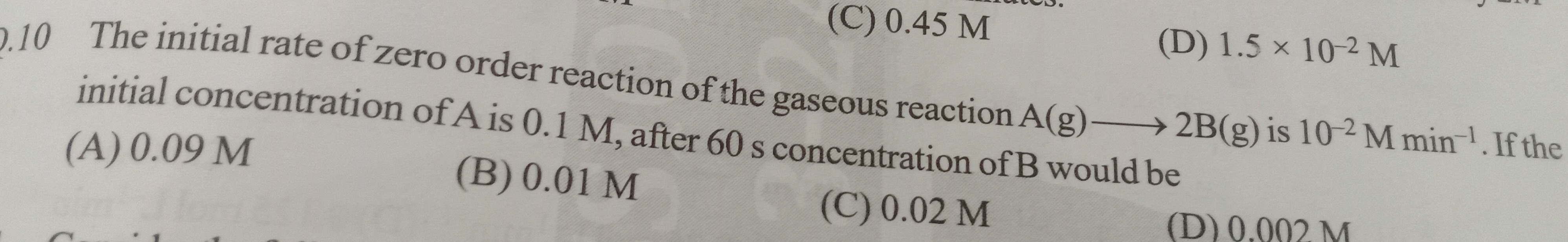 Visual representation for Chemistry