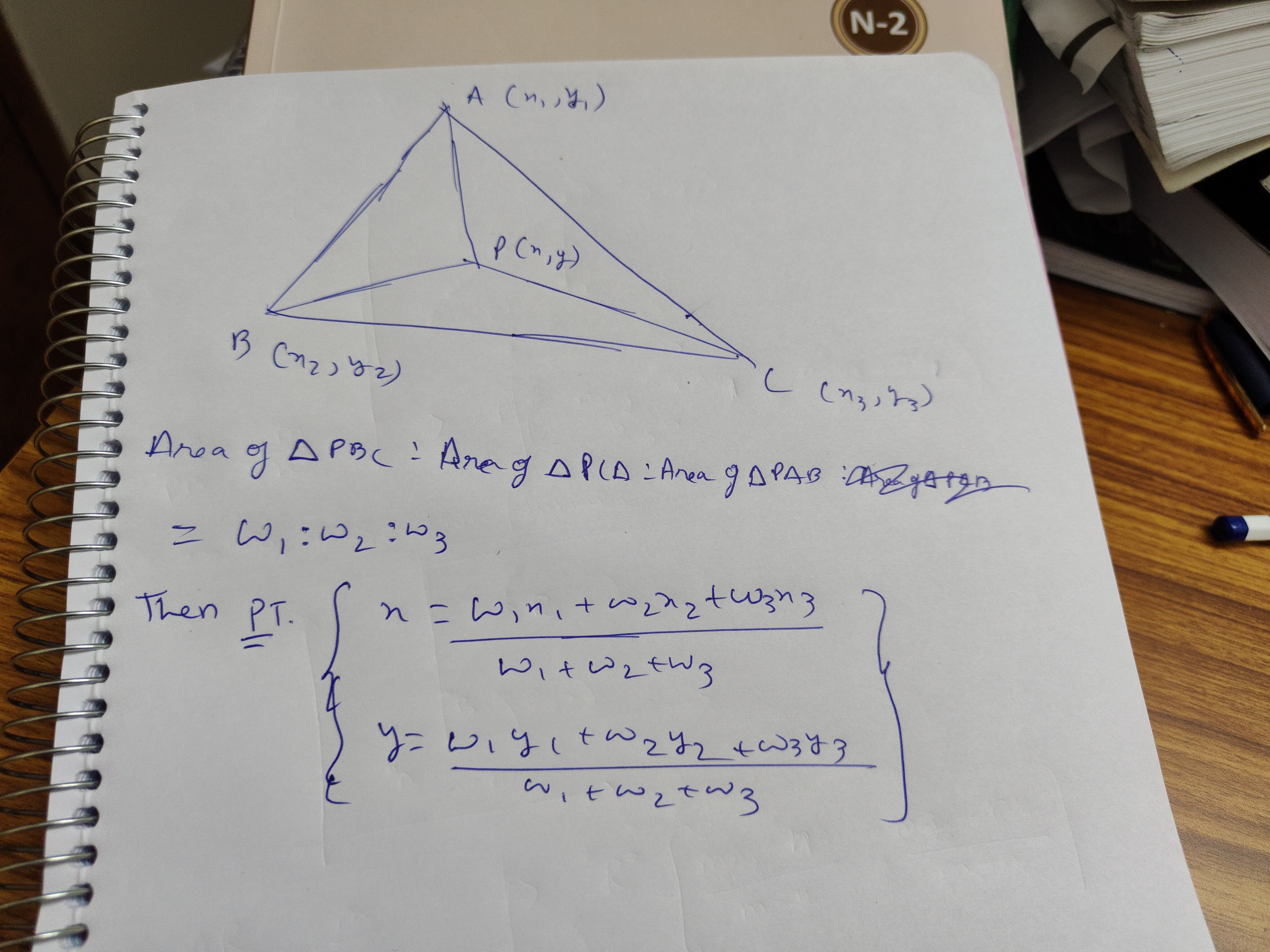 Visual representation for Mathematics